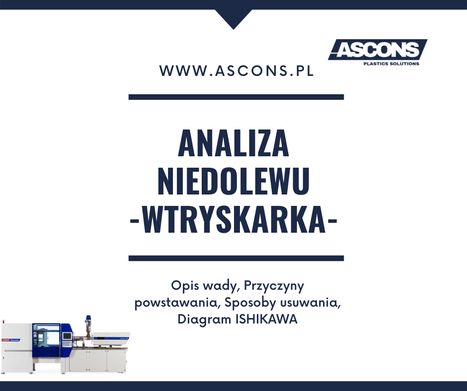 Analiza niedolewu - wtryskarka